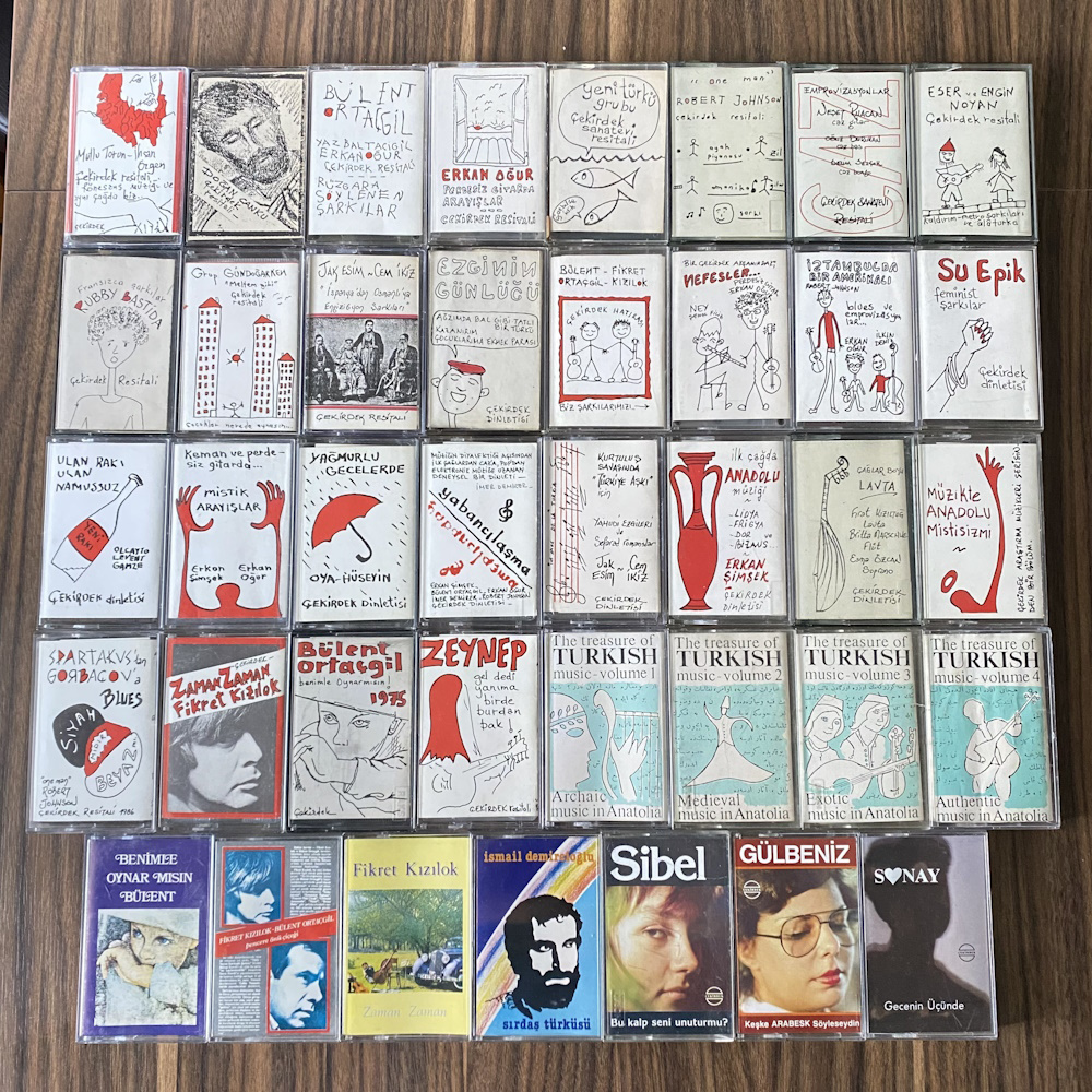 Avantajları Paylaşmak